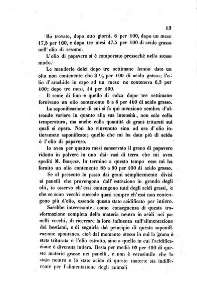 Annali di chimica applicata alla medicina cioè alla farmacia, alla tossicologia, all'igiene, alla fisiologia, alla patologia e alla terapeutica. Serie 3