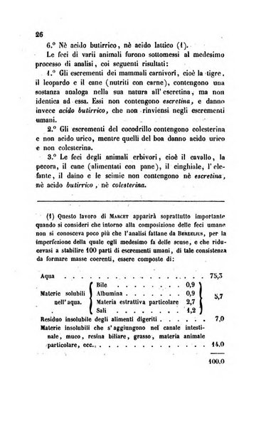 Annali di chimica applicata alla medicina cioè alla farmacia, alla tossicologia, all'igiene, alla fisiologia, alla patologia e alla terapeutica. Serie 3