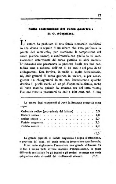 Annali di chimica applicata alla medicina cioè alla farmacia, alla tossicologia, all'igiene, alla fisiologia, alla patologia e alla terapeutica. Serie 3