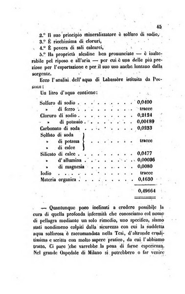 Annali di chimica applicata alla medicina cioè alla farmacia, alla tossicologia, all'igiene, alla fisiologia, alla patologia e alla terapeutica. Serie 3