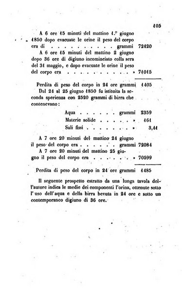 Annali di chimica applicata alla medicina cioè alla farmacia, alla tossicologia, all'igiene, alla fisiologia, alla patologia e alla terapeutica. Serie 3