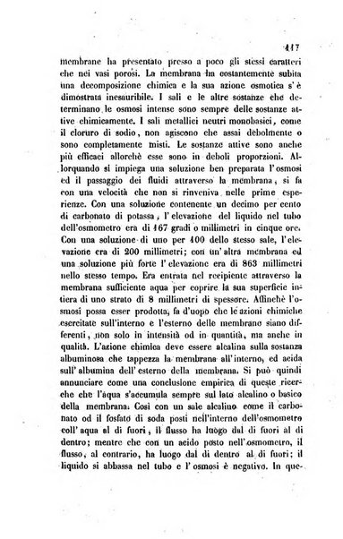 Annali di chimica applicata alla medicina cioè alla farmacia, alla tossicologia, all'igiene, alla fisiologia, alla patologia e alla terapeutica. Serie 3