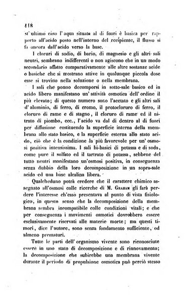 Annali di chimica applicata alla medicina cioè alla farmacia, alla tossicologia, all'igiene, alla fisiologia, alla patologia e alla terapeutica. Serie 3