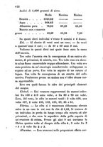 giornale/RML0031357/1855/unico/00000518