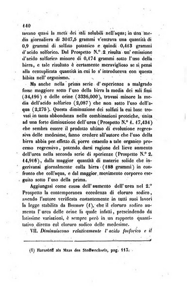 Annali di chimica applicata alla medicina cioè alla farmacia, alla tossicologia, all'igiene, alla fisiologia, alla patologia e alla terapeutica. Serie 3