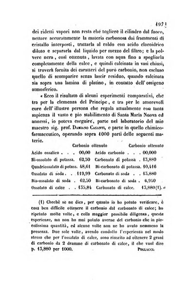 Annali di chimica applicata alla medicina cioè alla farmacia, alla tossicologia, all'igiene, alla fisiologia, alla patologia e alla terapeutica. Serie 3