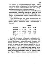 giornale/RML0031357/1855/unico/00000603