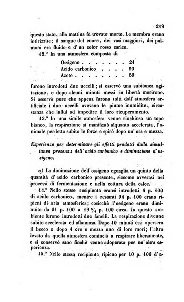 Annali di chimica applicata alla medicina cioè alla farmacia, alla tossicologia, all'igiene, alla fisiologia, alla patologia e alla terapeutica. Serie 3