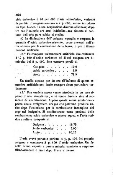 Annali di chimica applicata alla medicina cioè alla farmacia, alla tossicologia, all'igiene, alla fisiologia, alla patologia e alla terapeutica. Serie 3