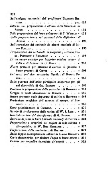 Annali di chimica applicata alla medicina cioè alla farmacia, alla tossicologia, all'igiene, alla fisiologia, alla patologia e alla terapeutica. Serie 3