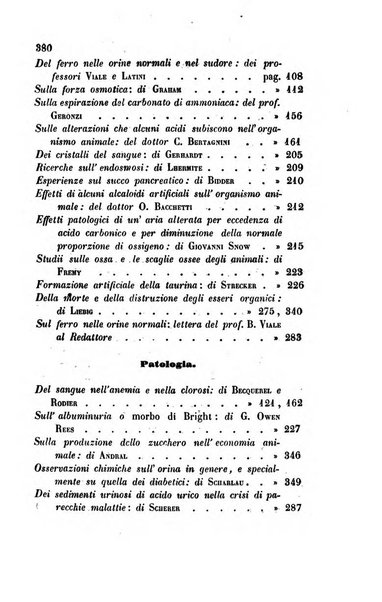 Annali di chimica applicata alla medicina cioè alla farmacia, alla tossicologia, all'igiene, alla fisiologia, alla patologia e alla terapeutica. Serie 3