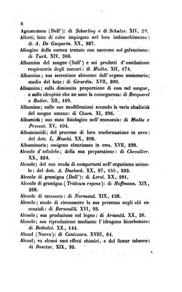 Annali di chimica applicata alla medicina cioè alla farmacia, alla tossicologia, all'igiene, alla fisiologia, alla patologia e alla terapeutica. Serie 3