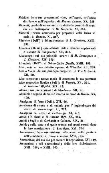 Annali di chimica applicata alla medicina cioè alla farmacia, alla tossicologia, all'igiene, alla fisiologia, alla patologia e alla terapeutica. Serie 3