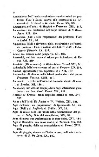 Annali di chimica applicata alla medicina cioè alla farmacia, alla tossicologia, all'igiene, alla fisiologia, alla patologia e alla terapeutica. Serie 3