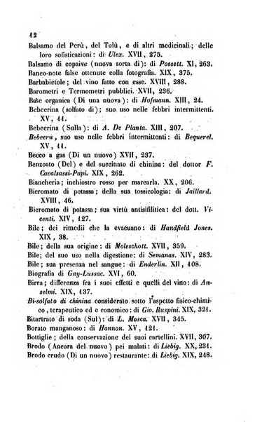 Annali di chimica applicata alla medicina cioè alla farmacia, alla tossicologia, all'igiene, alla fisiologia, alla patologia e alla terapeutica. Serie 3