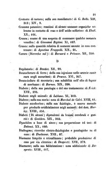 Annali di chimica applicata alla medicina cioè alla farmacia, alla tossicologia, all'igiene, alla fisiologia, alla patologia e alla terapeutica. Serie 3