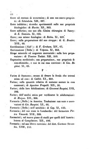 Annali di chimica applicata alla medicina cioè alla farmacia, alla tossicologia, all'igiene, alla fisiologia, alla patologia e alla terapeutica. Serie 3