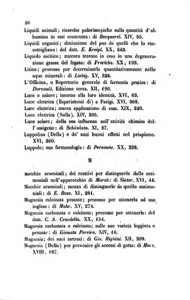 Annali di chimica applicata alla medicina cioè alla farmacia, alla tossicologia, all'igiene, alla fisiologia, alla patologia e alla terapeutica. Serie 3