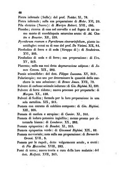 Annali di chimica applicata alla medicina cioè alla farmacia, alla tossicologia, all'igiene, alla fisiologia, alla patologia e alla terapeutica. Serie 3