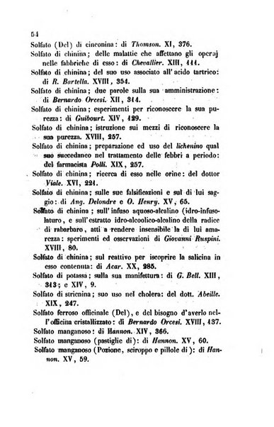 Annali di chimica applicata alla medicina cioè alla farmacia, alla tossicologia, all'igiene, alla fisiologia, alla patologia e alla terapeutica. Serie 3