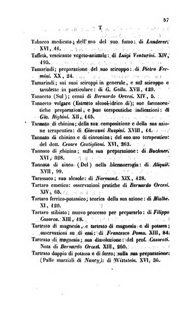 Annali di chimica applicata alla medicina cioè alla farmacia, alla tossicologia, all'igiene, alla fisiologia, alla patologia e alla terapeutica. Serie 3