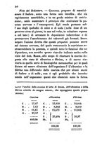 giornale/RML0031357/1857/v.2/00000054