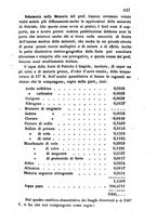 giornale/RML0031357/1857/v.2/00000131