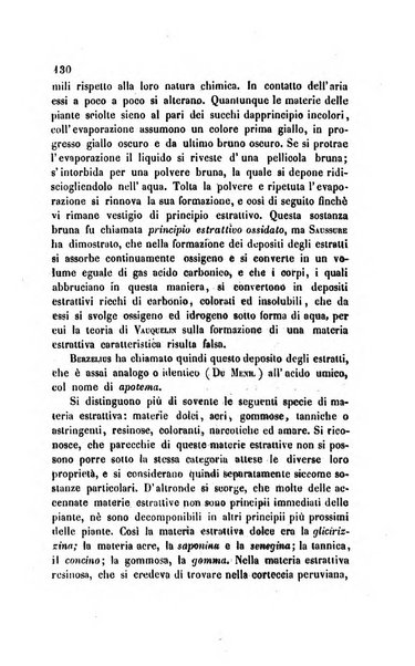 Annali di chimica applicata alla medicina cioè alla farmacia, alla tossicologia, all'igiene, alla fisiologia, alla patologia e alla terapeutica. Serie 3