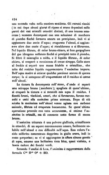 Annali di chimica applicata alla medicina cioè alla farmacia, alla tossicologia, all'igiene, alla fisiologia, alla patologia e alla terapeutica. Serie 3