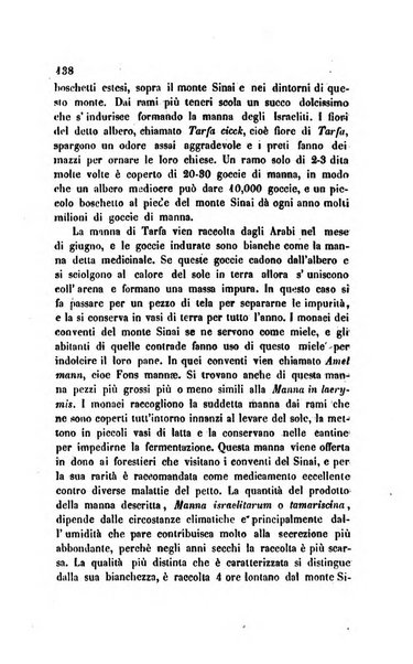 Annali di chimica applicata alla medicina cioè alla farmacia, alla tossicologia, all'igiene, alla fisiologia, alla patologia e alla terapeutica. Serie 3