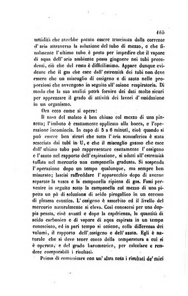 Annali di chimica applicata alla medicina cioè alla farmacia, alla tossicologia, all'igiene, alla fisiologia, alla patologia e alla terapeutica. Serie 3