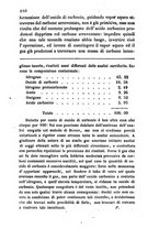 giornale/RML0031357/1857/v.2/00000184