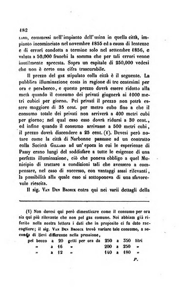 Annali di chimica applicata alla medicina cioè alla farmacia, alla tossicologia, all'igiene, alla fisiologia, alla patologia e alla terapeutica. Serie 3