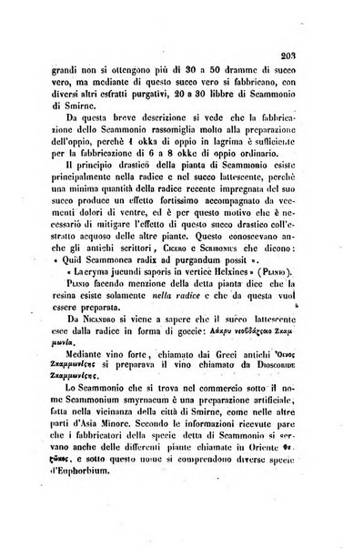 Annali di chimica applicata alla medicina cioè alla farmacia, alla tossicologia, all'igiene, alla fisiologia, alla patologia e alla terapeutica. Serie 3