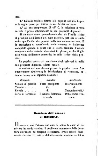 Annali di chimica applicata alla medicina cioè alla farmacia, alla tossicologia, all'igiene, alla fisiologia, alla patologia e alla terapeutica. Serie 3