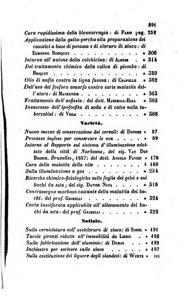 Annali di chimica applicata alla medicina cioè alla farmacia, alla tossicologia, all'igiene, alla fisiologia, alla patologia e alla terapeutica. Serie 3