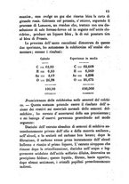 giornale/RML0031357/1857/v.2/00000411