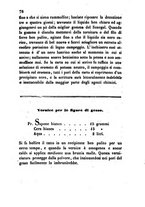 giornale/RML0031357/1857/v.2/00000474