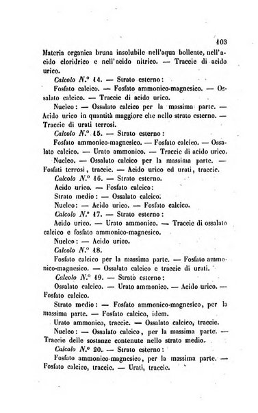 Annali di chimica applicata alla medicina cioè alla farmacia, alla tossicologia, all'igiene, alla fisiologia, alla patologia e alla terapeutica. Serie 3