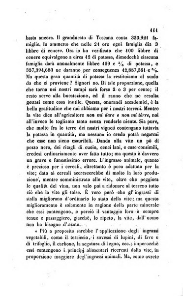 Annali di chimica applicata alla medicina cioè alla farmacia, alla tossicologia, all'igiene, alla fisiologia, alla patologia e alla terapeutica. Serie 3