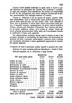 giornale/RML0031357/1857/v.2/00000519