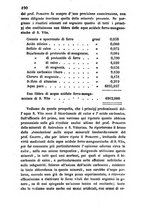 giornale/RML0031357/1857/v.2/00000586