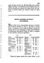 giornale/RML0031357/1857/v.2/00000641