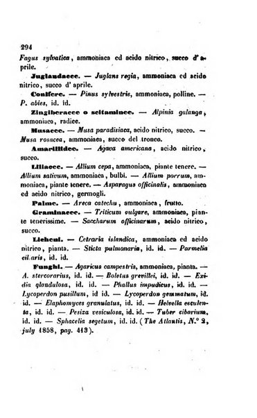 Annali di chimica applicata alla medicina cioè alla farmacia, alla tossicologia, all'igiene, alla fisiologia, alla patologia e alla terapeutica. Serie 3