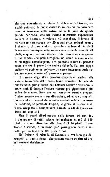 Annali di chimica applicata alla medicina cioè alla farmacia, alla tossicologia, all'igiene, alla fisiologia, alla patologia e alla terapeutica. Serie 3