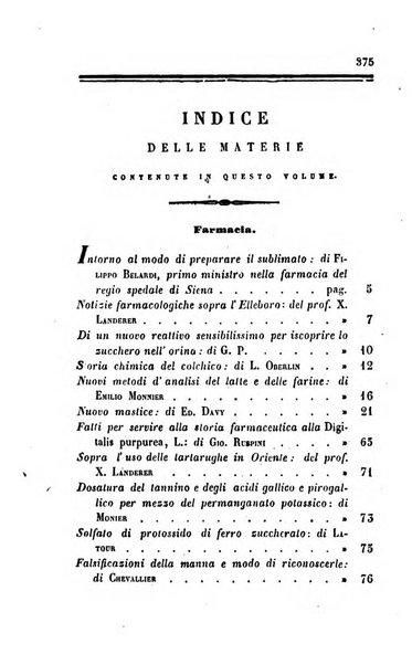 Annali di chimica applicata alla medicina cioè alla farmacia, alla tossicologia, all'igiene, alla fisiologia, alla patologia e alla terapeutica. Serie 3