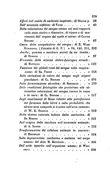 Annali di chimica applicata alla medicina cioè alla farmacia, alla tossicologia, all'igiene, alla fisiologia, alla patologia e alla terapeutica. Serie 3