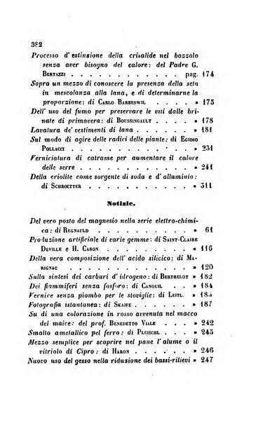 Annali di chimica applicata alla medicina cioè alla farmacia, alla tossicologia, all'igiene, alla fisiologia, alla patologia e alla terapeutica. Serie 3