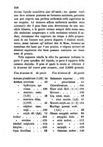 giornale/RML0031357/1859/unico/00000332