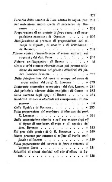 Annali di chimica applicata alla medicina cioè alla farmacia, alla tossicologia, all'igiene, alla fisiologia, alla patologia e alla terapeutica. Serie 3